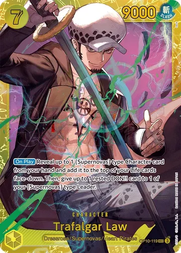 Trafalgar Law