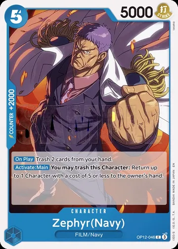 Zephyr(Navy)