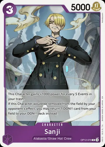 Sanji