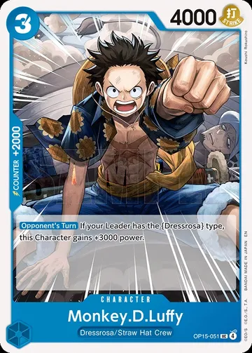 Monkey.D.Luffy