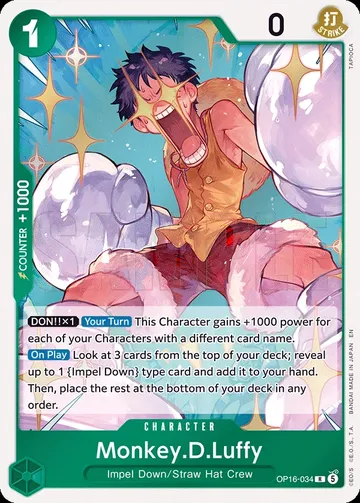 Monkey.D.Luffy